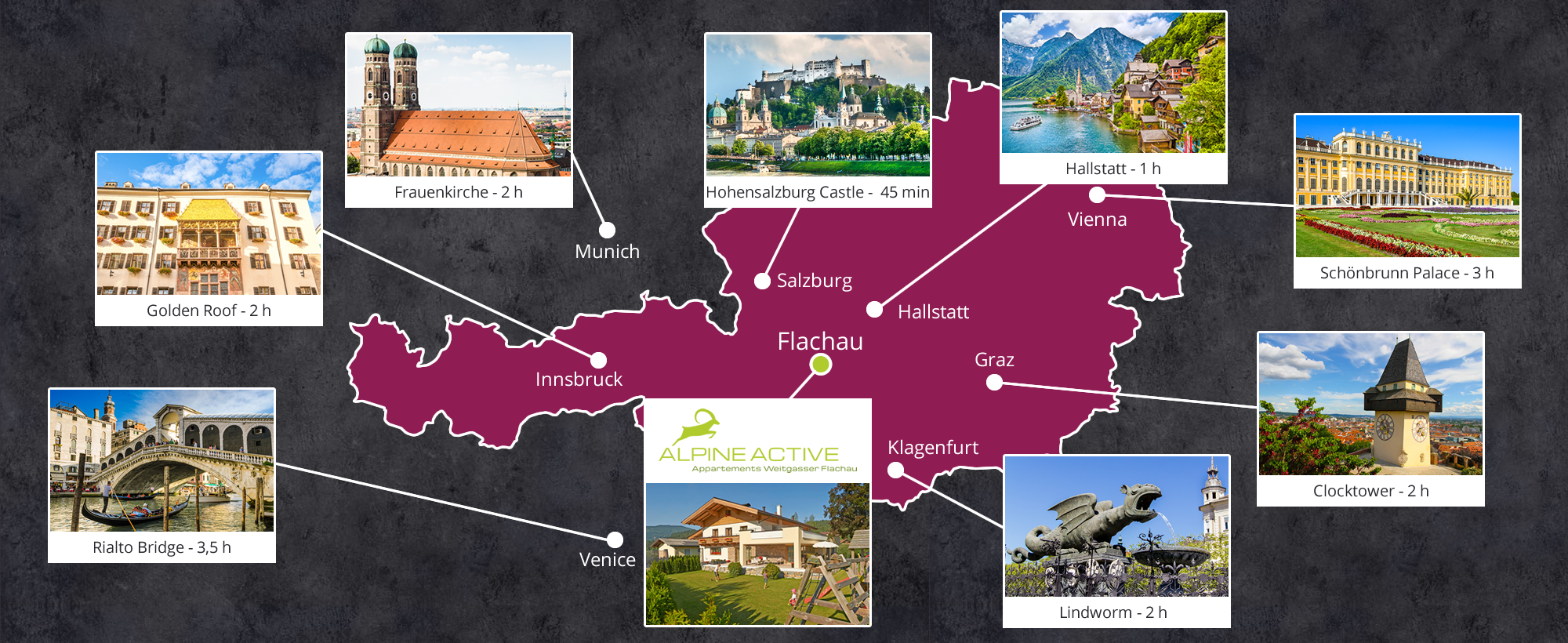 Summerholiday in the center of Austria